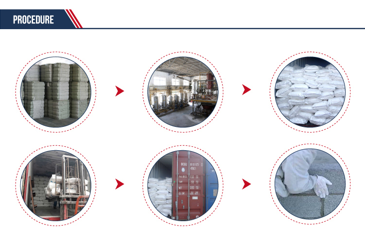 Venta al por mayor de productos qu&iacute;micos de grado de construcci&oacute;n utilizados en el adhesivo para azulejos HPMC